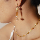 Mango Tango Glass Earrings 縵果探戈玻璃耳飾