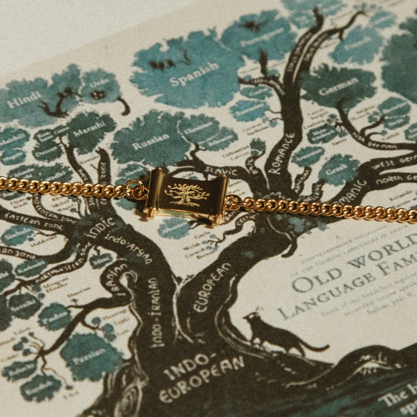 ENTP 辯論家 - MBTI 16型人格手鍊